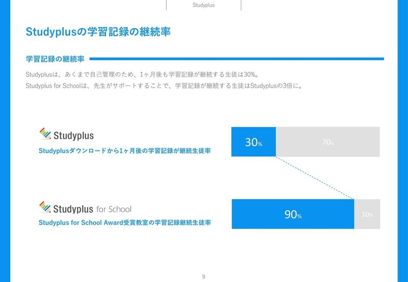 PRODUCT_BOOK_3.0（私教育）_EDXEXPO-09