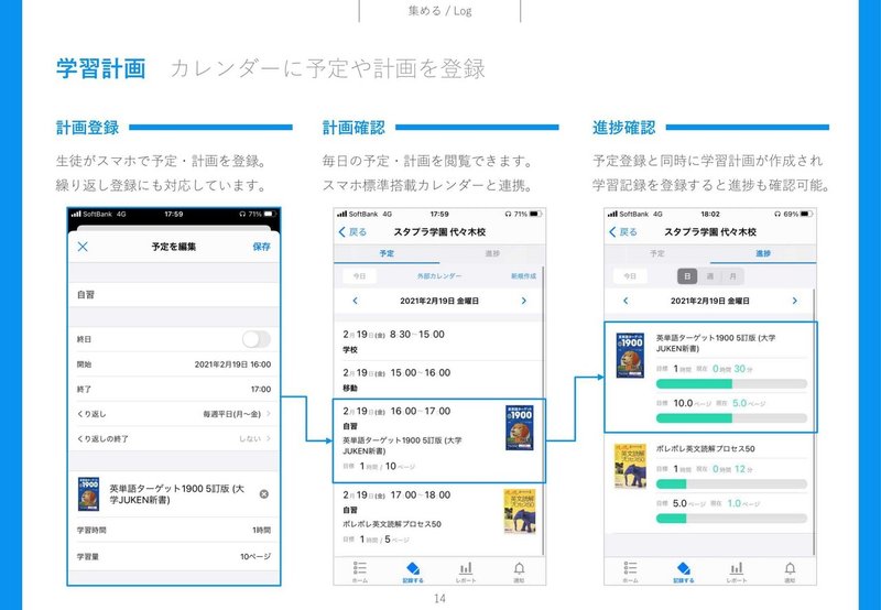 PRODUCT_BOOK_3.0(私教育)_EDXEXPO-14