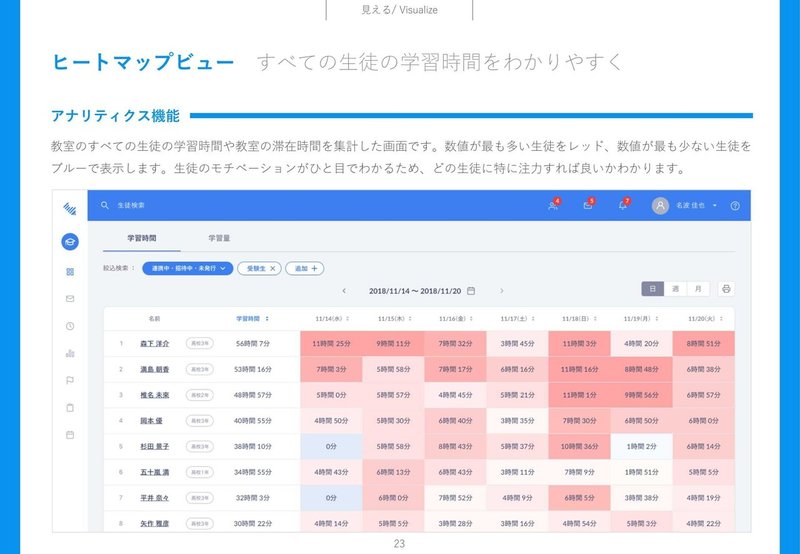 PRODUCT_BOOK_3.0（私教育）_EDXEXPO-23