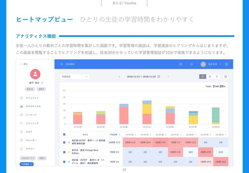 PRODUCT_BOOK_3.0（私教育）_EDXEXPO-24