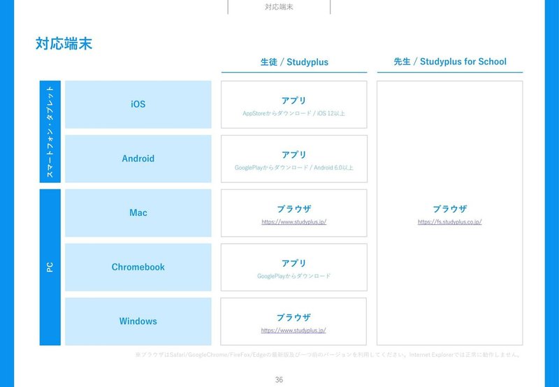 PRODUCT_BOOK_3.0（私教育）_EDXEXPO-36