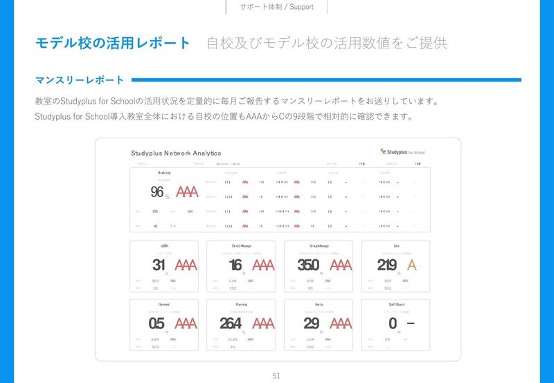 PRODUCT_BOOK_3.0（私教育）_EDXEXPO-51