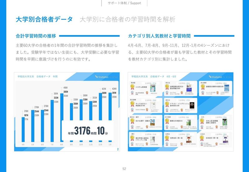 PRODUCT_BOOK_3.0（私教育）_EDXEXPO-52