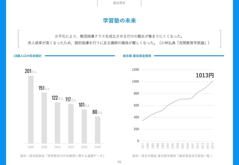 PRODUCT_BOOK_3.0(私教育)_EDXEXPO-59