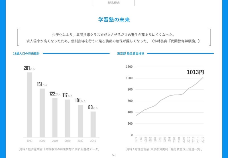 PRODUCT_BOOK_3.0（私教育）_EDXEXPO-59