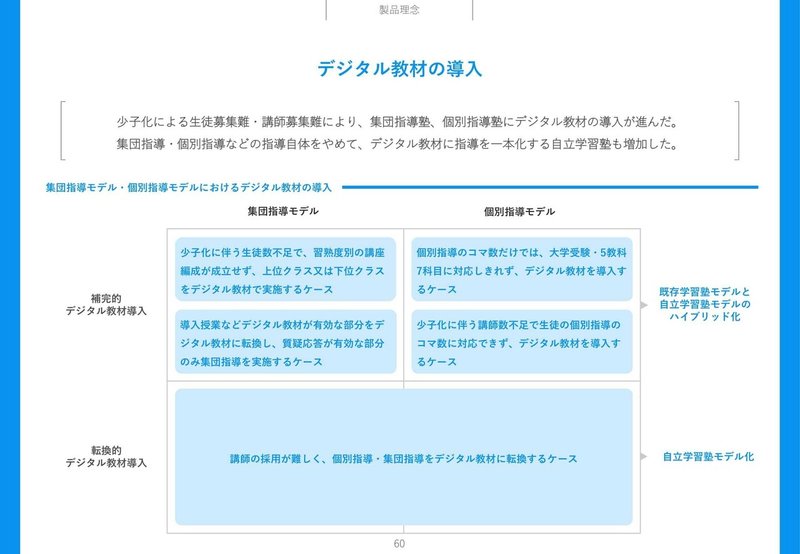 PRODUCT_BOOK_3.0（私教育）_EDXEXPO-60