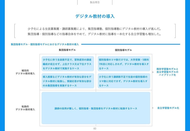 PRODUCT_BOOK_3.0(私教育)_EDXEXPO-60