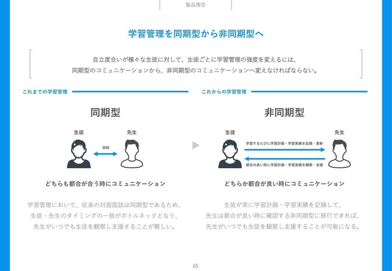PRODUCT_BOOK_3.0(私教育)_EDXEXPO-65