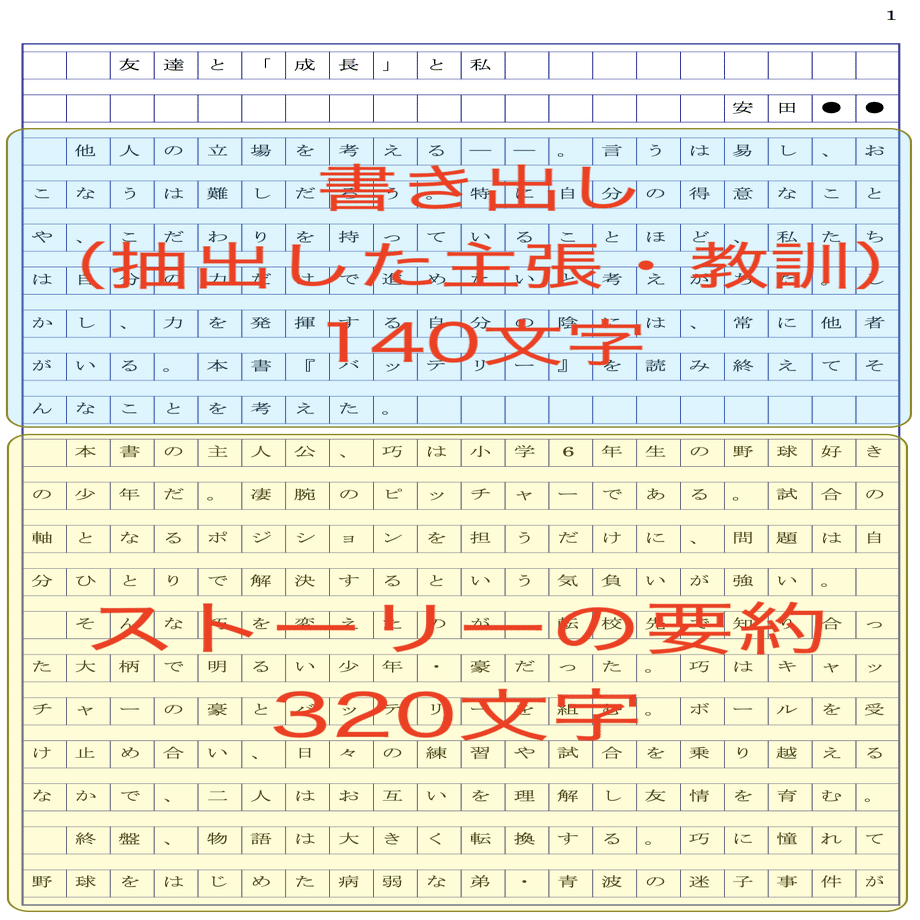 片手間で教える文章講座9 読書感想文のコツ 安田峰俊 Note