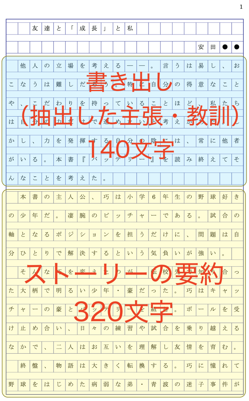 片手間で教える文章講座9 読書感想文のコツ 安田峰俊 Note
