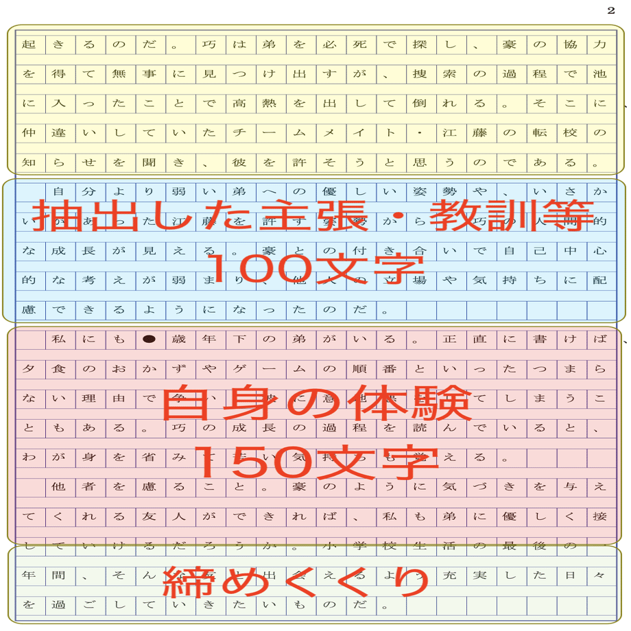 片手間で教える文章講座9 読書感想文のコツ 安田峰俊 Note