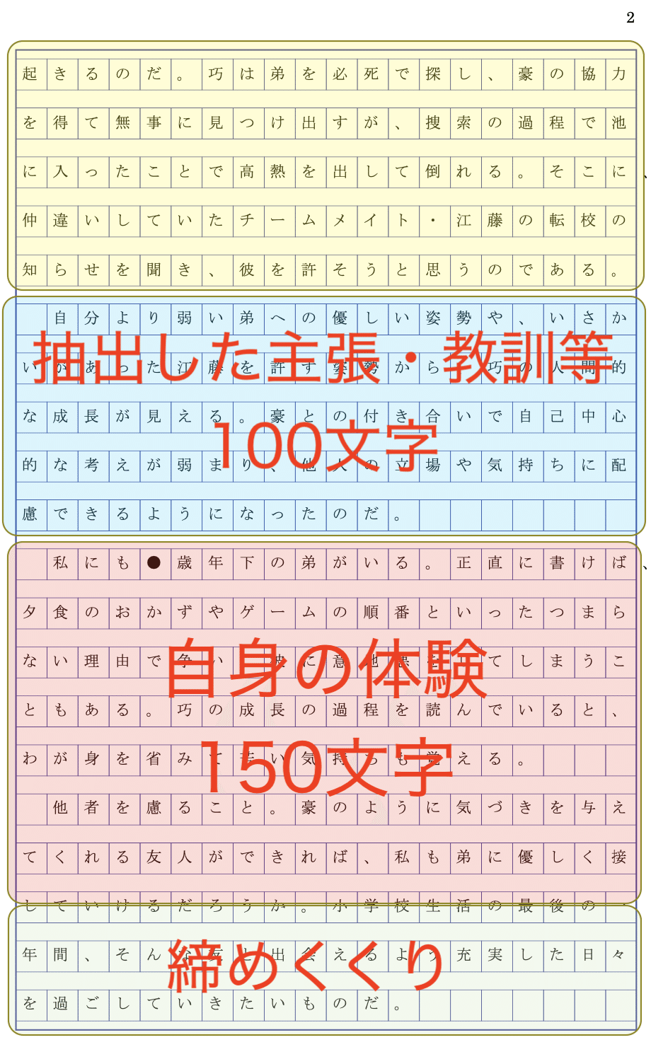 片手間で教える文章講座9 読書感想文のコツ 安田峰俊 Note 片手間で教える文章講座9 読書感想文のコツ 安田峰俊 Note