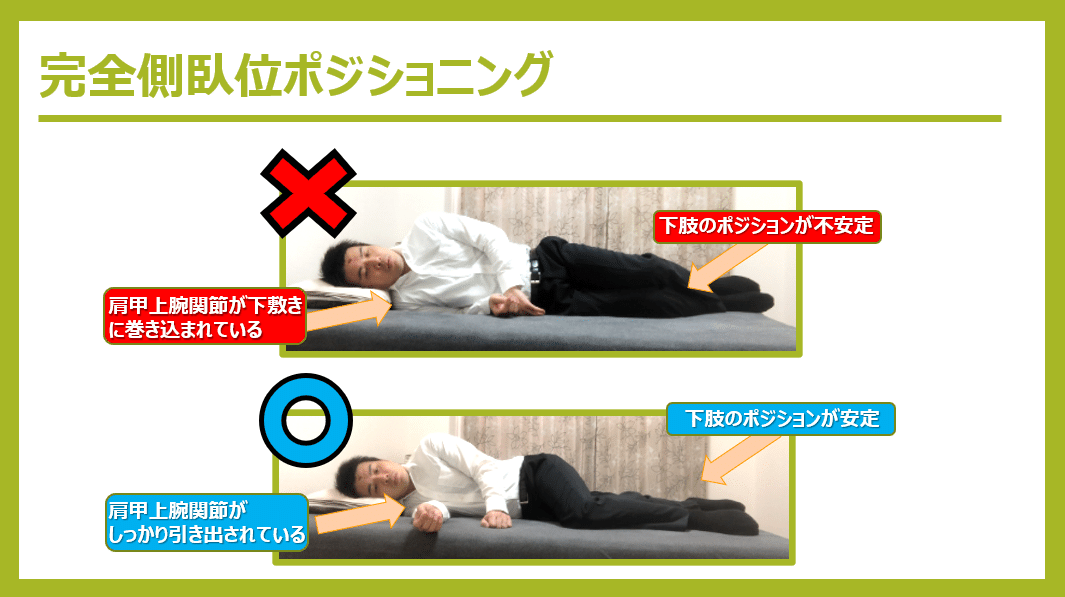 ポジショニング第2回 褥瘡に対するポジショニング 仰臥位 半側臥位 完全側臥位 上田浩司 理学療法士 Note ポジショニング第2回 褥瘡に対するポジショニング 仰臥位 半側臥位 完全側臥位 上田浩司 理学療法士 Note