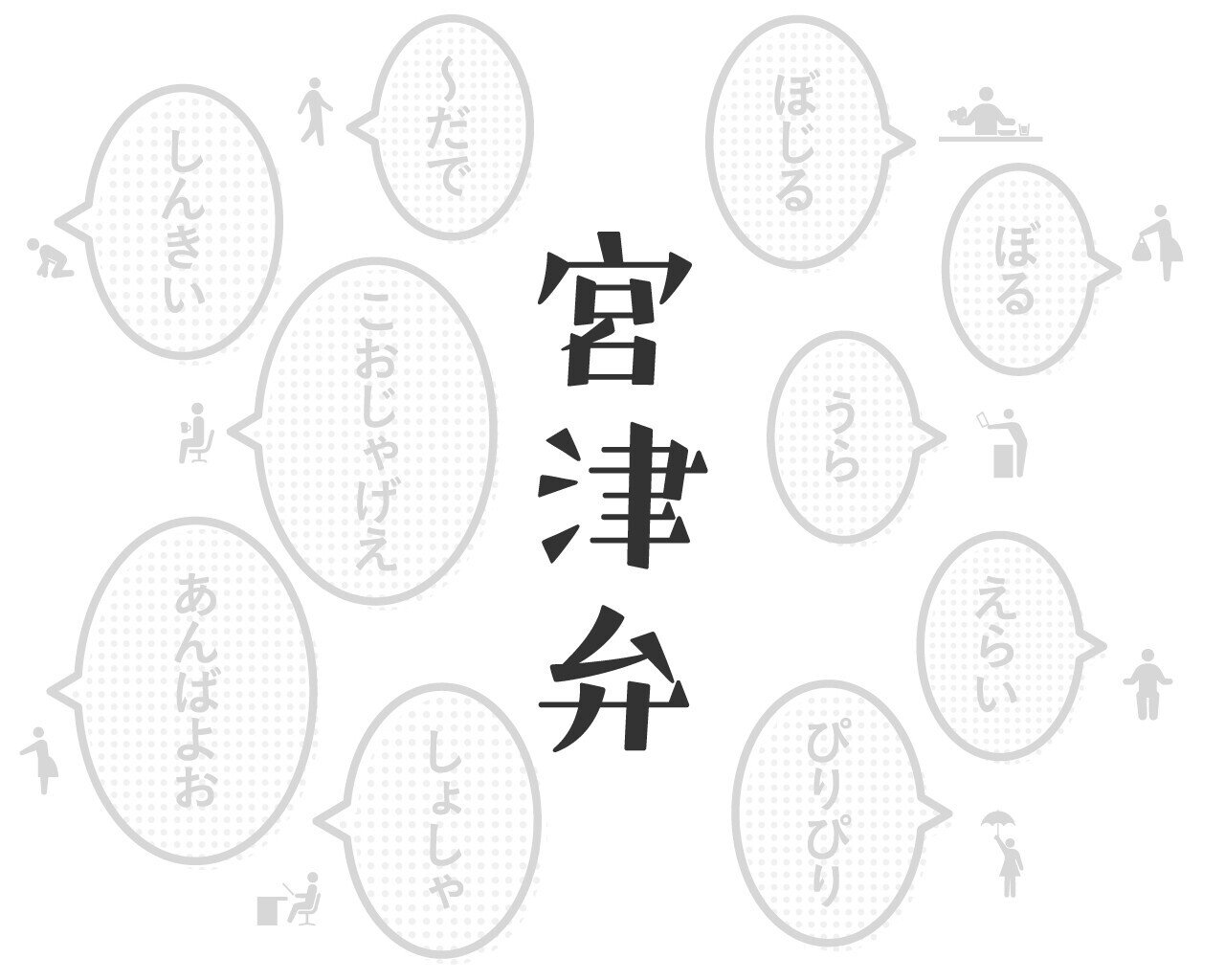 宮津の方言 あれ 伝わらない これって宮津弁やったんや 宮津市広報 宮津の方言 あれ 伝わらない これって宮津弁やったんや 宮津市広報