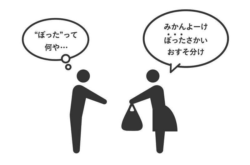 宮津の方言 あれ 伝わらない これって宮津弁やったんや 宮津市広報 宮津の方言 あれ 伝わらない これって宮津弁やったんや 宮津市広報