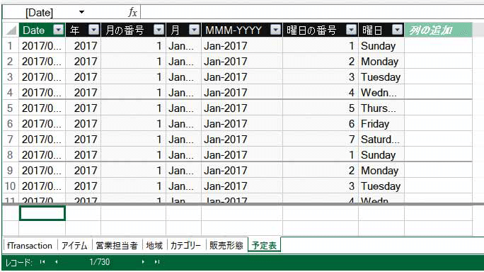 あなたの モダンエクセル は なぜ 思うような計算結果を示してくれないのか モダンexcel研究所 モex研 104万行の壁なんて もうないよ Note