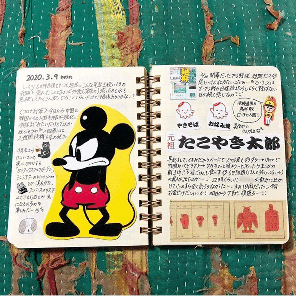 可愛いモノを寄せ集めて もちどり流のロルバーンダイアリー 株式会社自習ノート Note