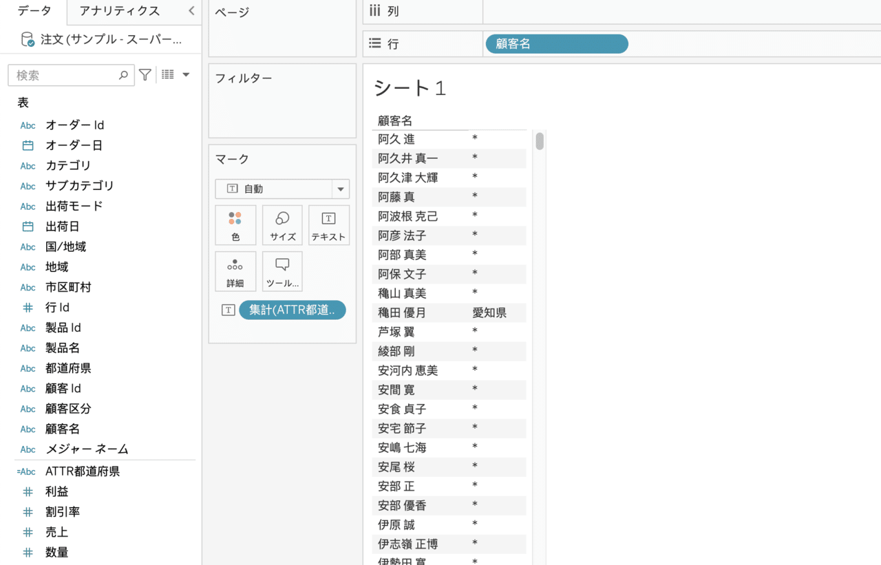 tableau-attr-yuze-jin