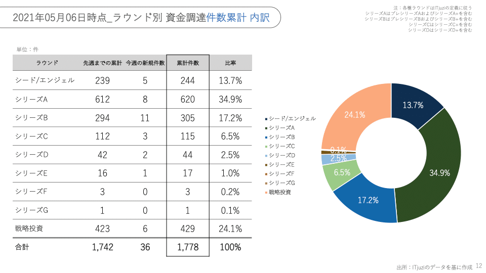 画像12