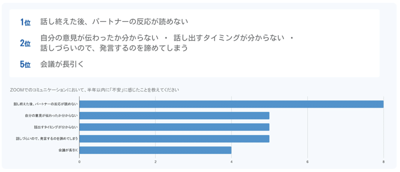 スクリーンショット 2021-05-07 14.13.25