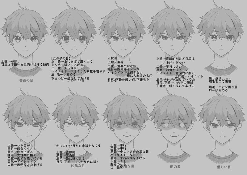 お絵描き完全初心者 5ヶ月間での成長まとめ カランこえ Note お絵描き完全初心者 5ヶ月間での成長まとめ カランこえ Note