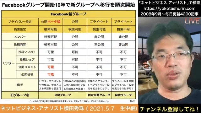Facebook公開グループに参加せず いいね コメント 投稿がokへ 新潟県 長岡造形大学 情報リテラシー論 講師 横田秀珠 Note
