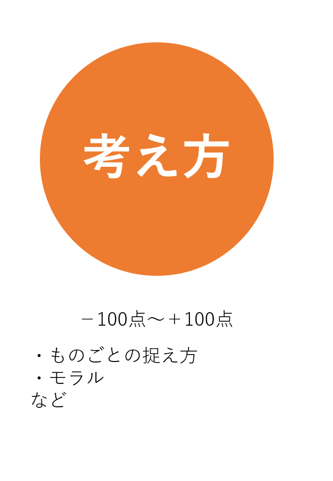 成功の方程式2png
