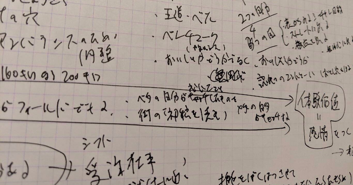 強いコンテンツをつくるためにーー 柿内芳文の編集私塾 ２期生を募集します ５月26日〆切 株式会社stoke Note