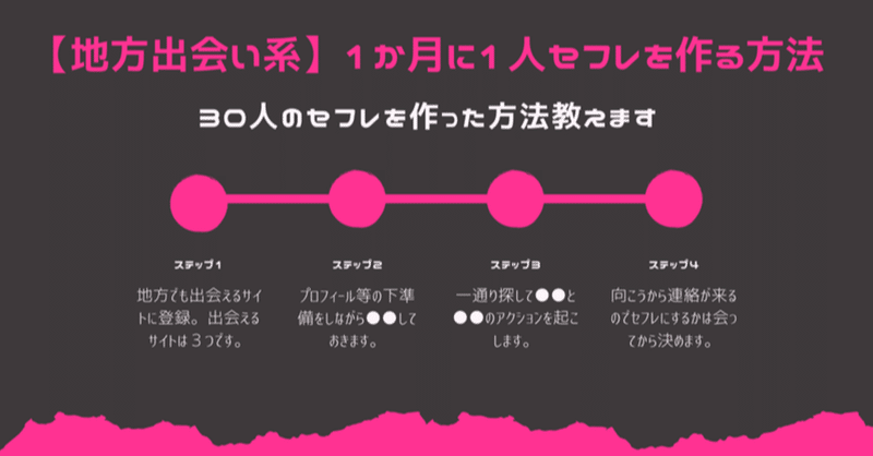 地方出会い系 １か月に１人セフレを作る方法 30人のセフレを作った方法全て教えます ラグドール男爵 Note