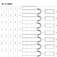 中学受験 算数 正方形の対角線の長さ 中高一貫 適性検査解説 Note 中学受験 算数 正方形の対角線の長さ 中高一貫 適性検査解説 Note