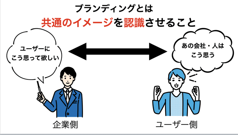 スクリーンショット 2021-05-07 19.32.01