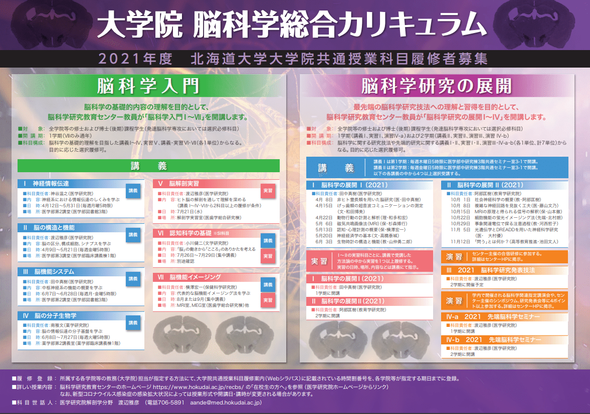 大学院 脳科学総合カリキュラム 講義日程情報 2021年5月20日は高橋泰城が担当します 高橋泰城 Note 大学院 脳科学総合カリキュラム 講義日程情報 2021年5月20日は高橋泰城が担当します 高橋泰城 Note