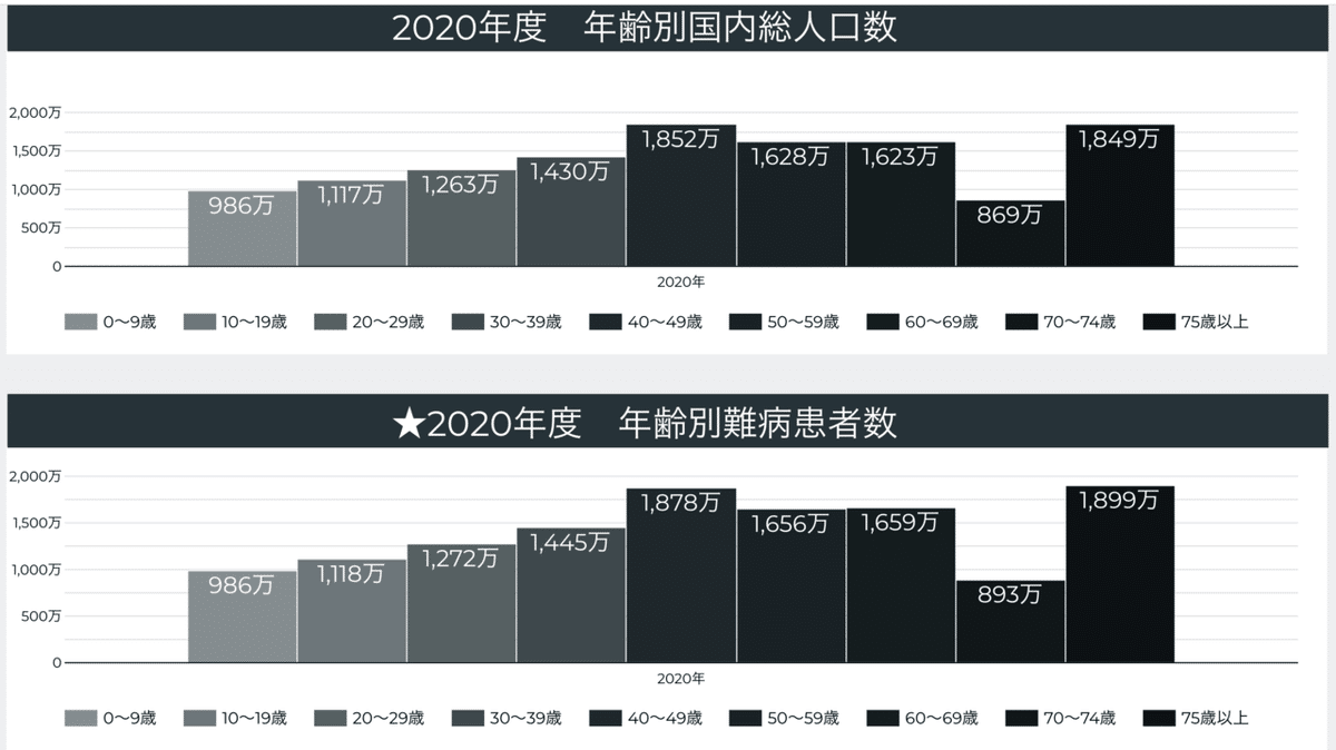 スクリーンショット 2021-05-07 20.03.43