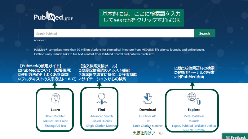 臨床医学論文を検索する 青島周一 Note