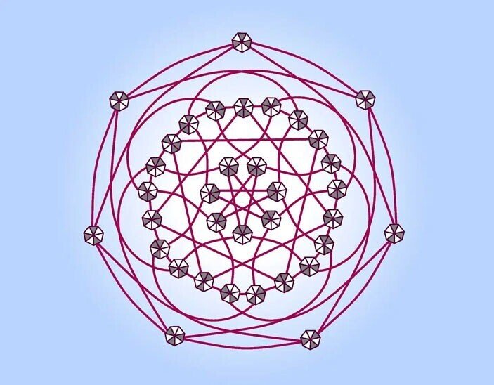 数学とコンピュータを結びつける Sgk Note