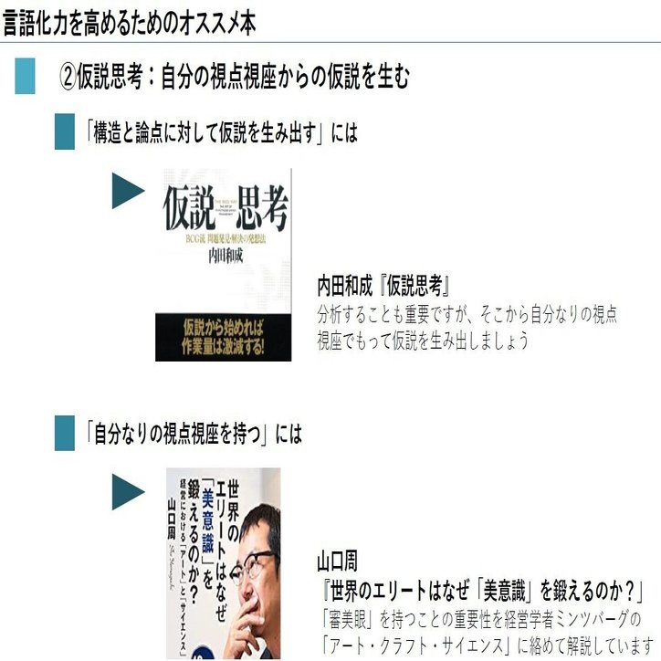 言語化力 ロジカルシンキング 仮説思考力 国内mba 社会人 博士 体験記 白山鳩 Note