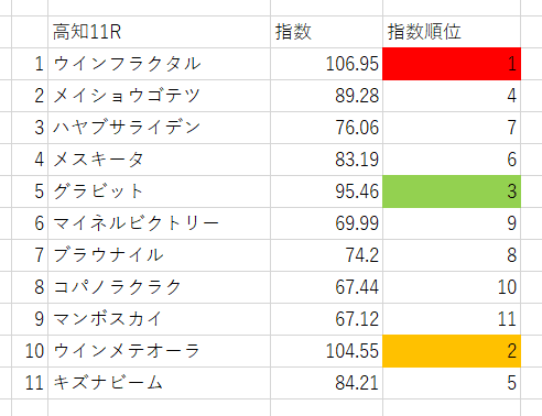 画像11