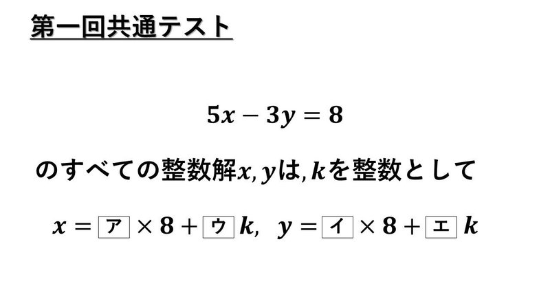互いに素 英語