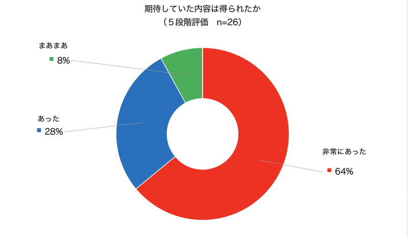 スクリーンショット 2021-05-08 10.17.48