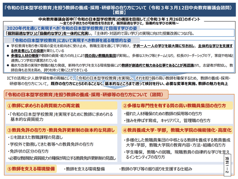 スクリーンショット 2021-05-02 11.26.00