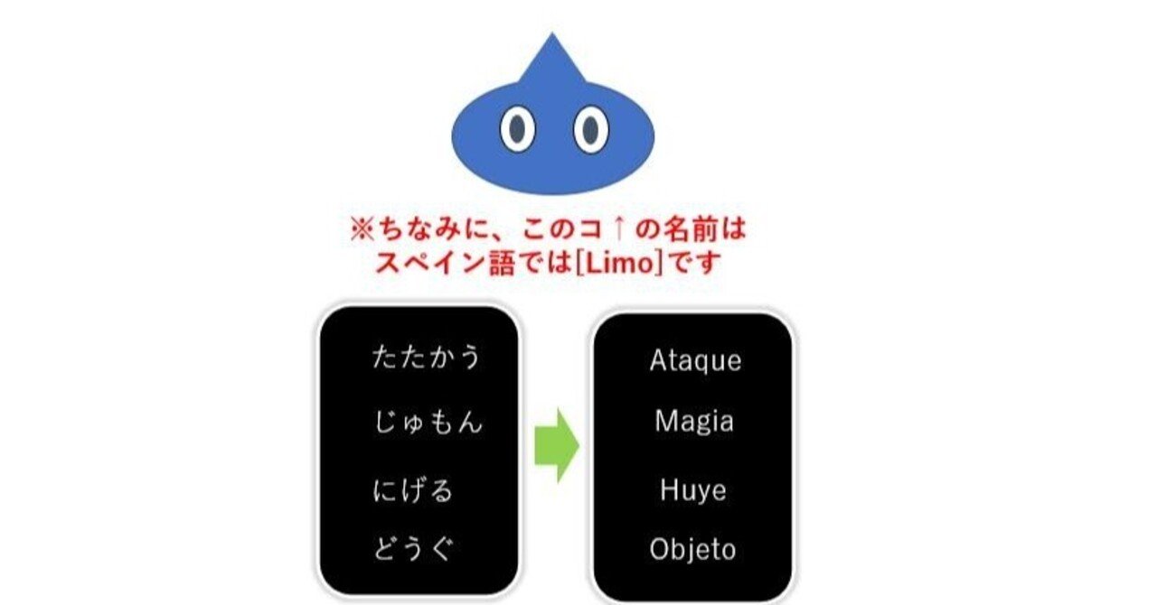 Dq1用語をスペイン語で 02 バトル編 たたかう にげる Etc 山神ヤシロ 怪談本 妖怪本 ホラー小説の推薦図書案内人 をめざしております Note
