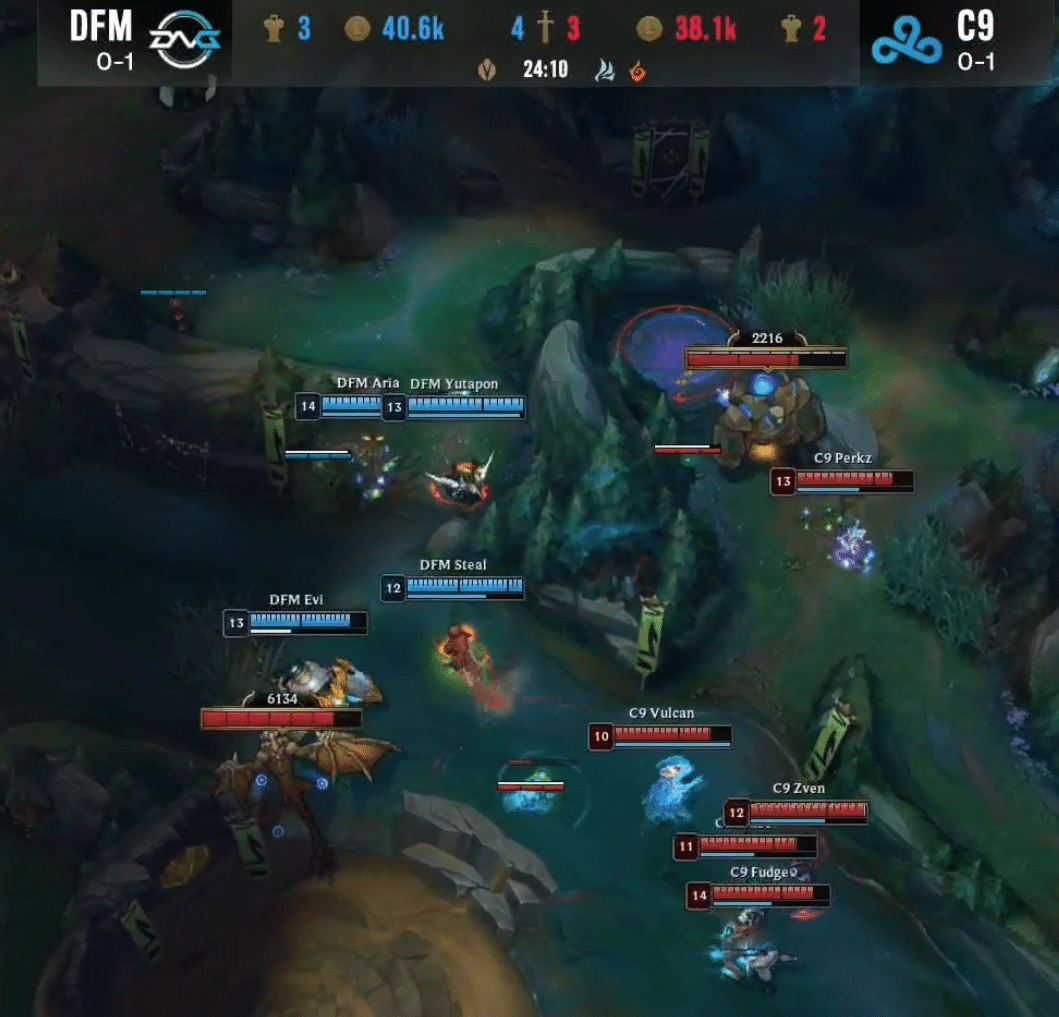 見果てぬ夢だったもの Groups Day 2 21 Mid Season Invitational Dfm Vs C9 袁術陛下 Note