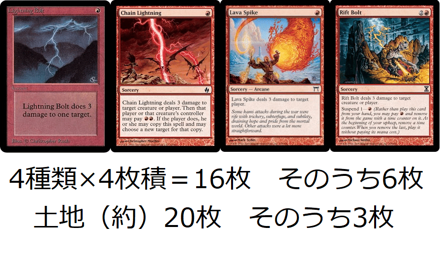 【デッキ】赤単バーン レガシー 安価 稲妻 火炎破 優秀火力多め デッキ】赤単バーン レガシー 安価 稲妻 火炎破 優秀火力多め