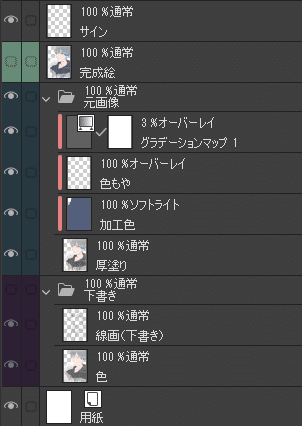 創作 イラストメイキング 弘世ケイ Note 創作 イラストメイキング 弘世ケイ Note