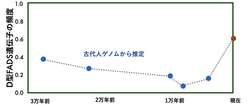 スクリーンショット 2021-05-08 15.26.05