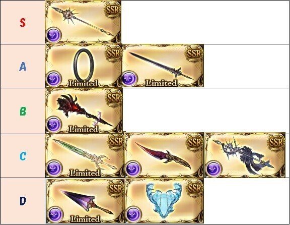 神石移行の私的基準と感想 21 5初頭時点 さらみ Note