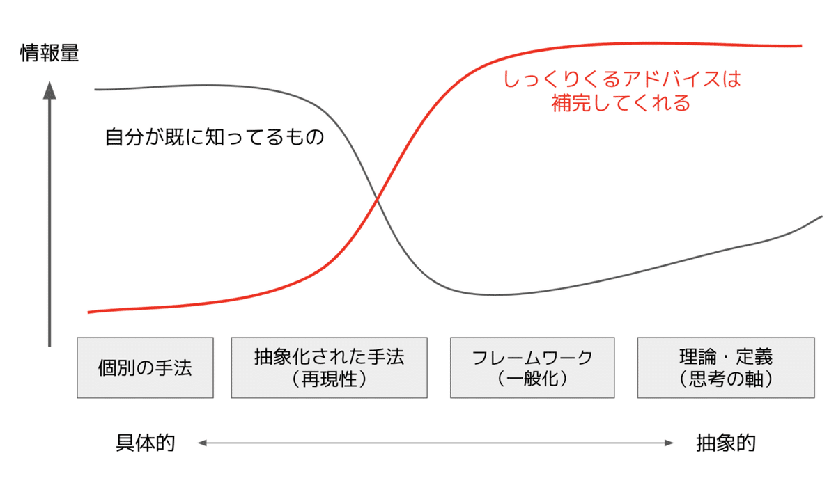 スクリーンショット 2021-05-08 15.44.41