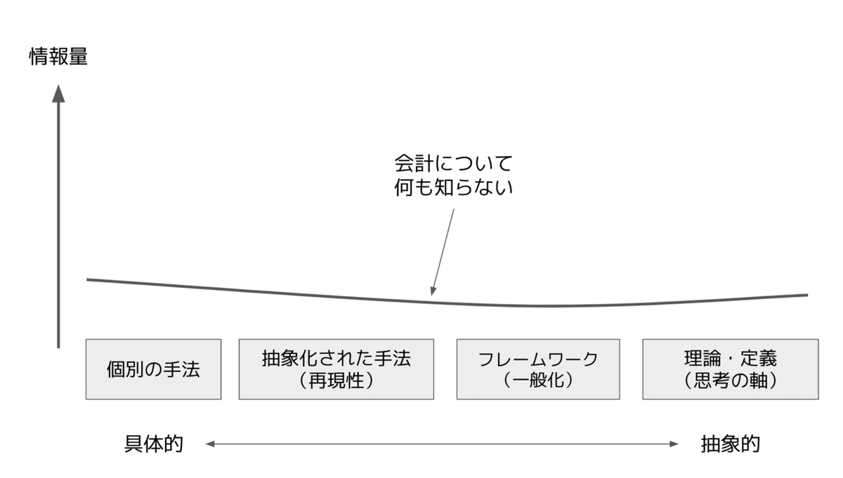 スクリーンショット 2021-05-08 15.49.46