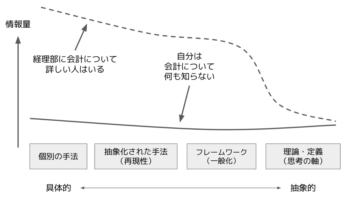 スクリーンショット 2021-05-08 15.51.41