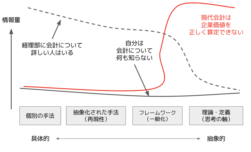 スクリーンショット 2021-05-08 16.01.09